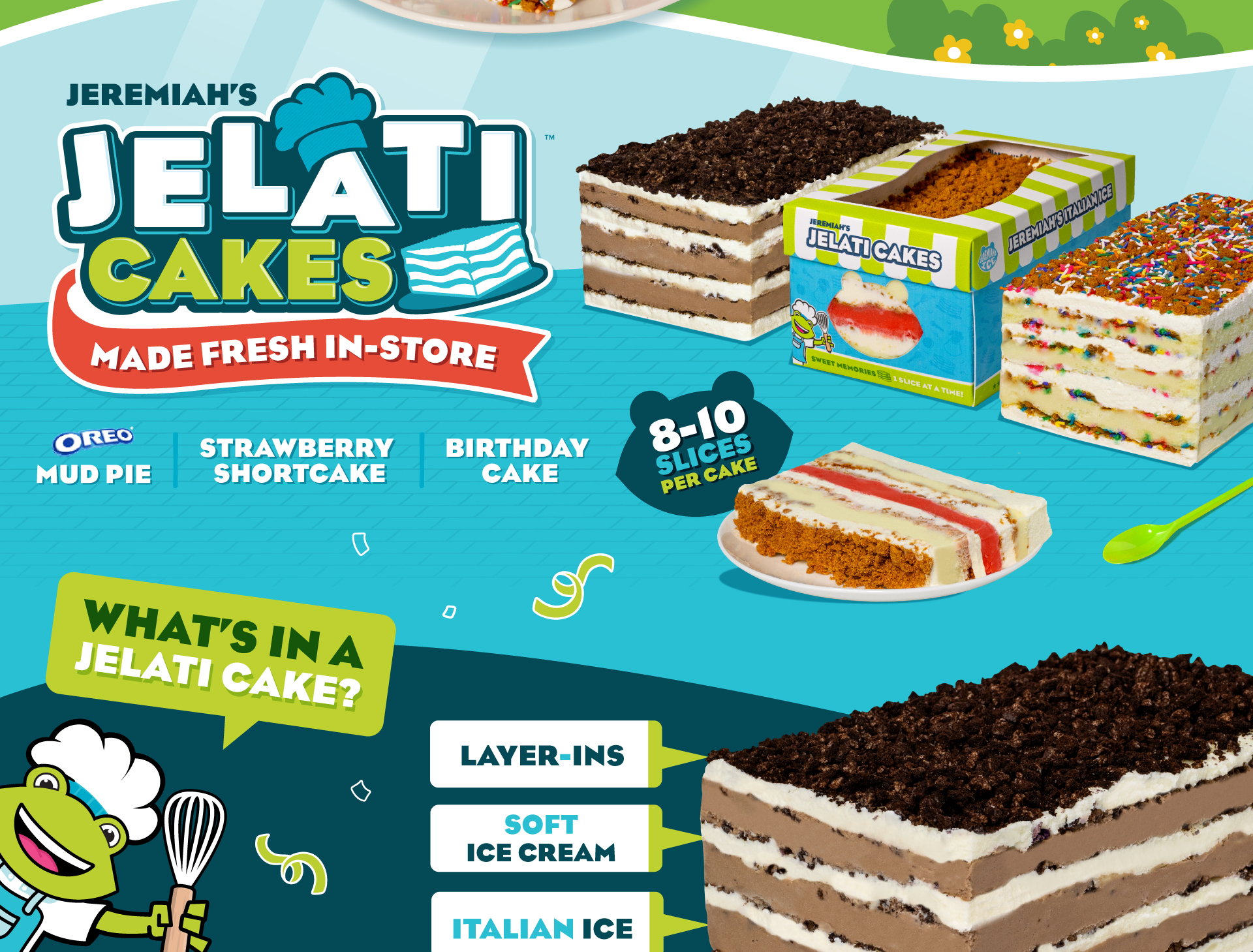 26 Hat Web Lto Pages Easter Section2