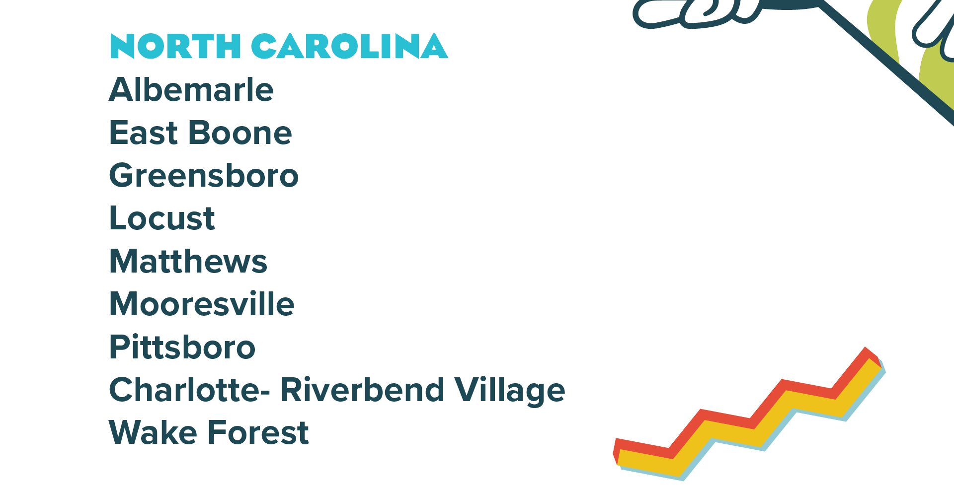 Participating North Carolina locations