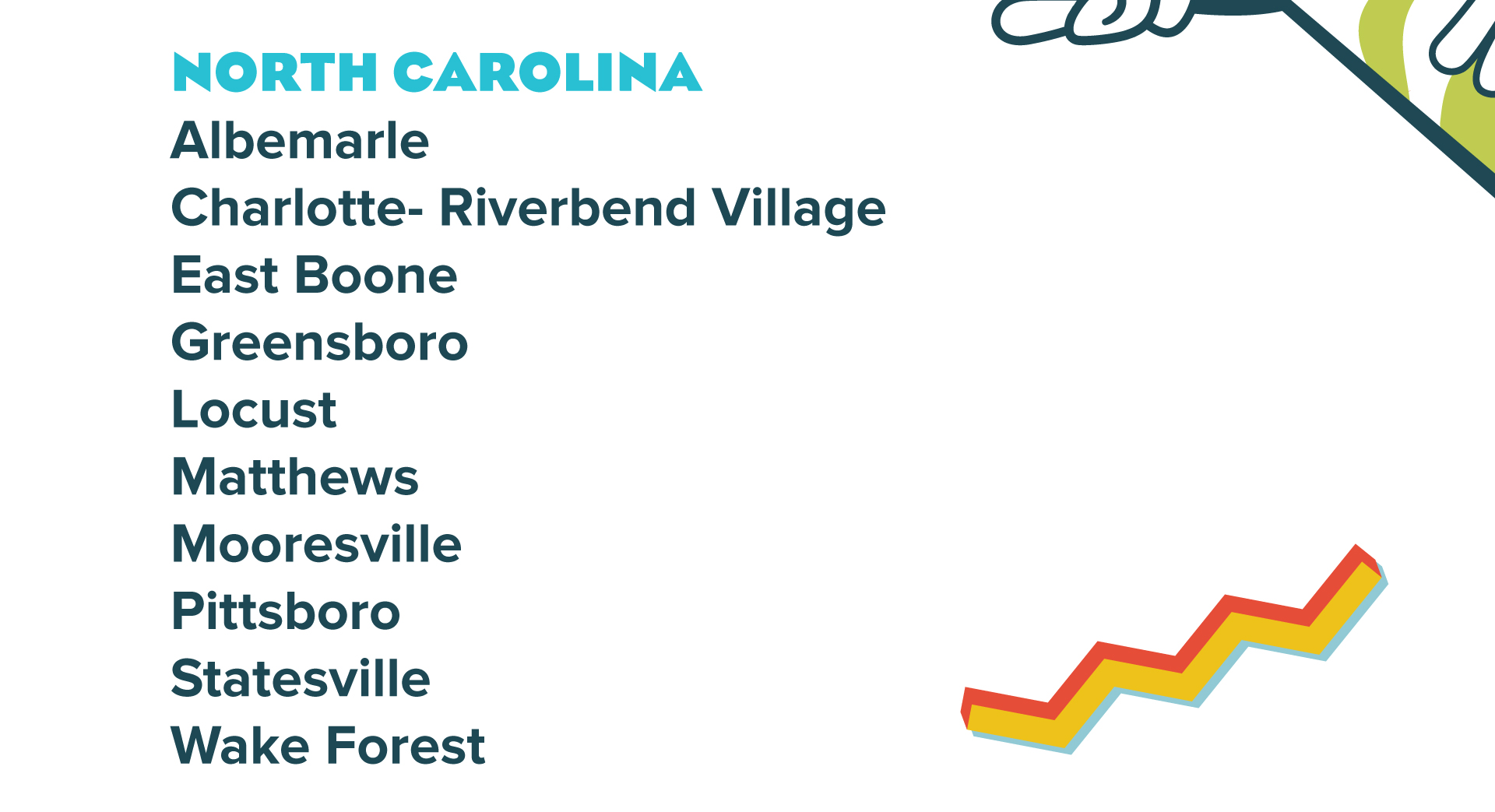 Participating North Carolina locations