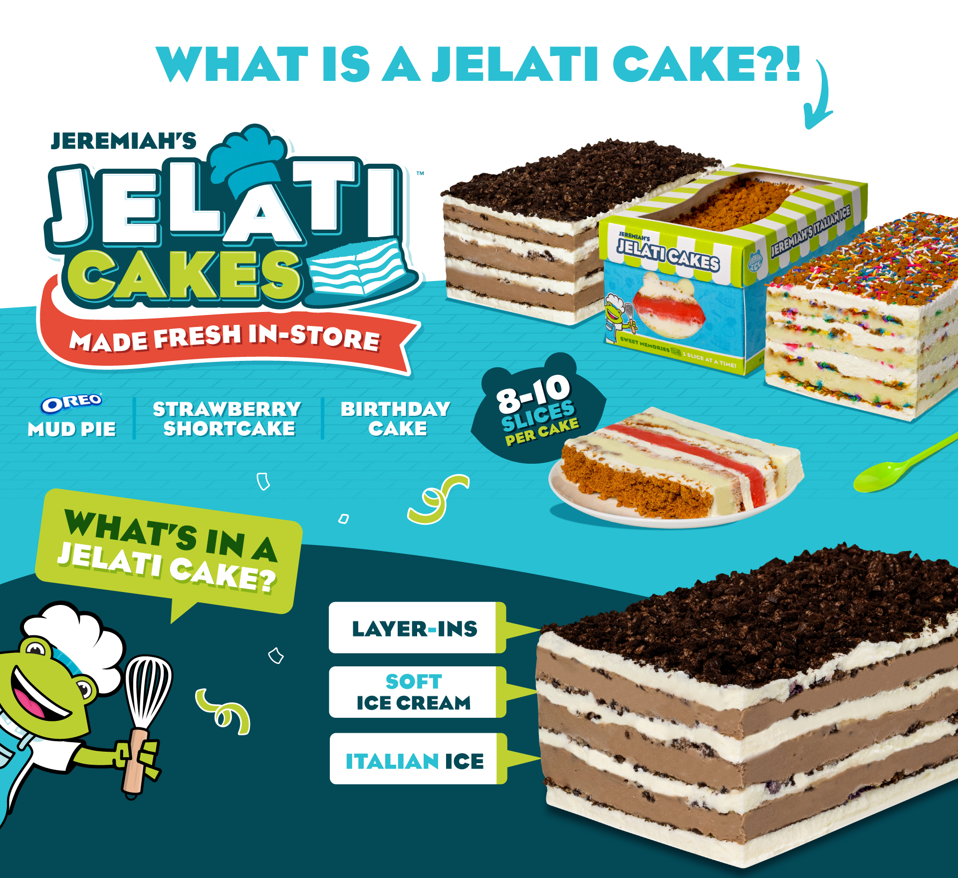 What Is A Jelati Cake? Layers of Italian Ice, Soft Ice Cream, and Layer-Ins. Available in 3 flavors and serves 8-10 people!